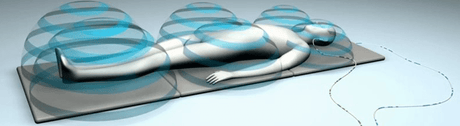 ¿Por qué es tan efectivo el Generador de Terapia de Campos Electromagnéticos Pulsantes (PEMF)? - Tienda Naturista Pronapresa - Bienestar, Dato Curioso, Dolor, Medicina Tradicional, Naturopatía, Salud, Sistema Circulatorio