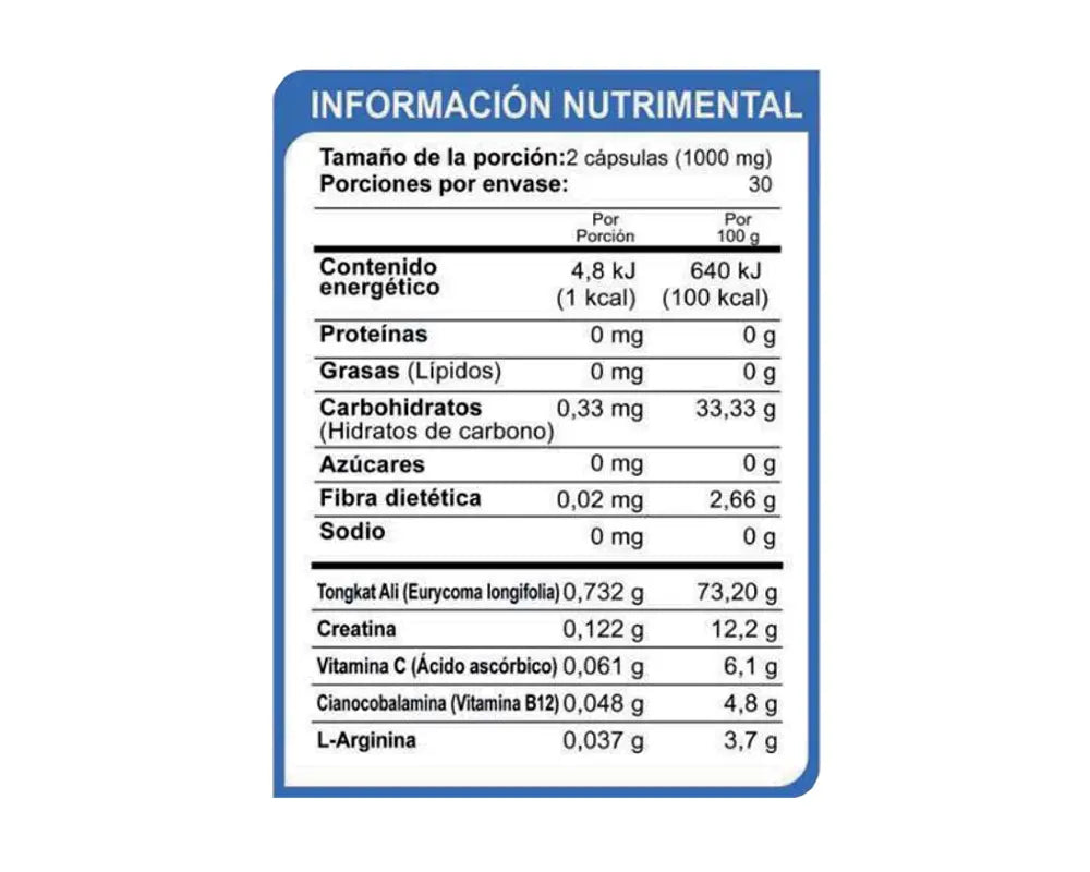 Tabla nutrimental de la Creatina con Arginina