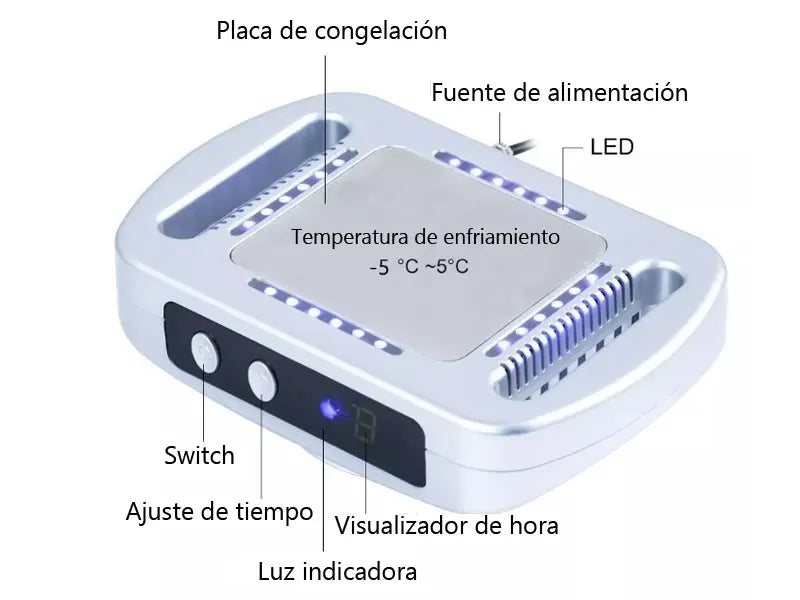 Elimina la grasa del cuerpo, Terapia Criolipólisis, Tienda el línea Pronapresa. Moldea el cuerpo, equipo portatil