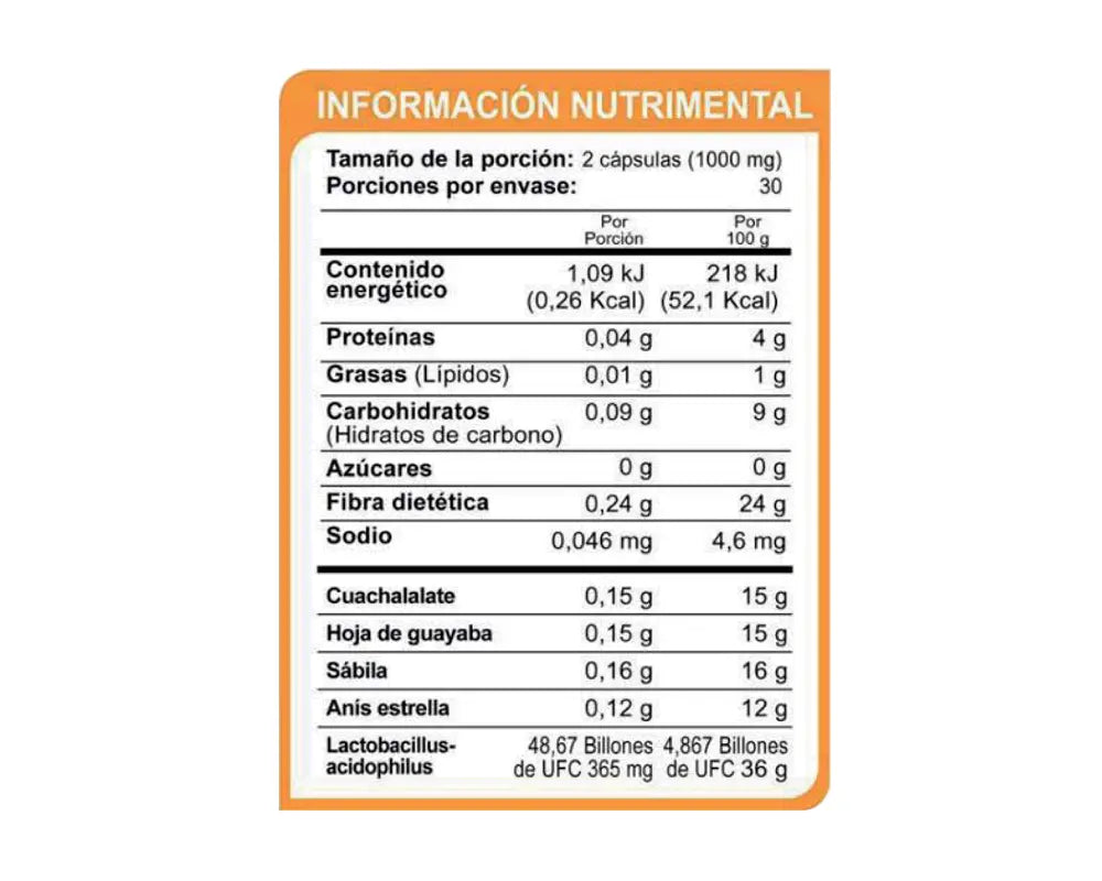 Tabla nutrimental de Lacto-Bacillus Refuerza el sistema inmunológico desde el intestino
