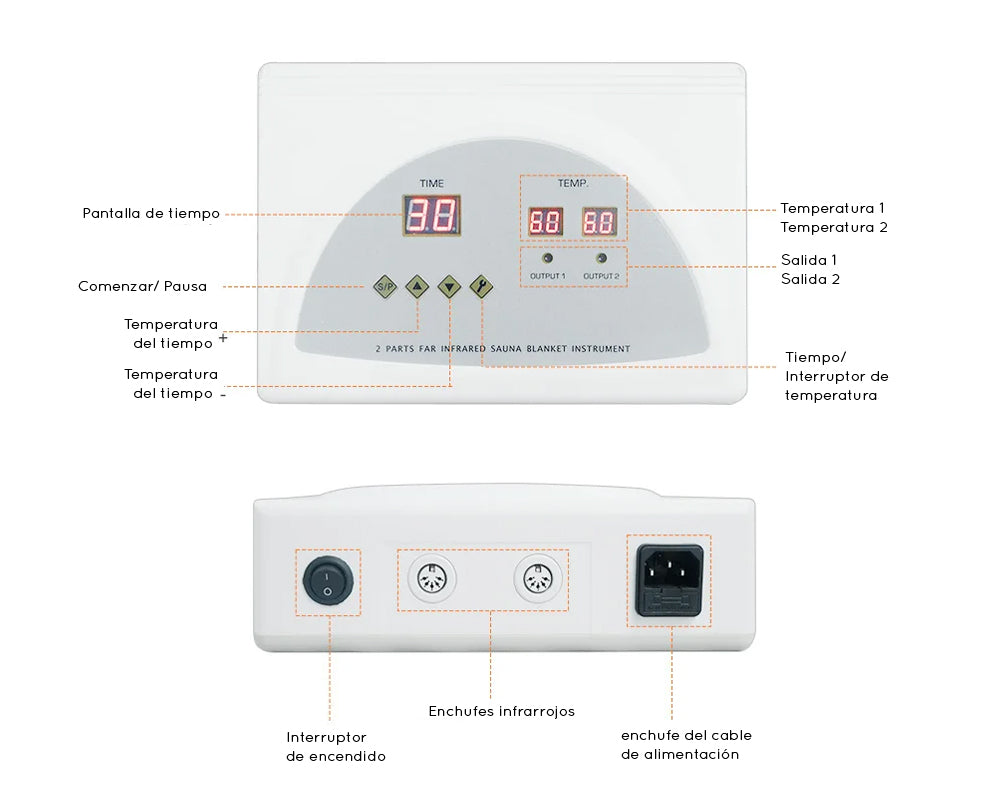 Modo de uso de Sabana Sauna Detox Infrarroja Bi-zona de 8 capas