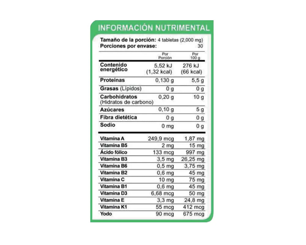 Tabla nutrimental del Multivitamínico Infantil Aporta energía y vitalidad