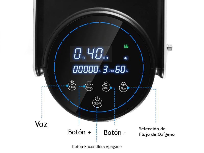 Concentrador de Oxígeno 7 Litros y Nebulizador 2 en 1 - Tienda Naturista Pronapresa - alta, antivirus, concentracion, Concentrador, coronavirus, covid, covid-19, Cuidado Personal, digital, Dormir, Estrés, garganta, generador, gripa, gripe, Herramientas de diagnóstico, Insomnio, mascarilla, neumonia, oxígeno, Pulmones, Relax, Salud, sistema respiratorio, Sueño, tos, Tratamiento