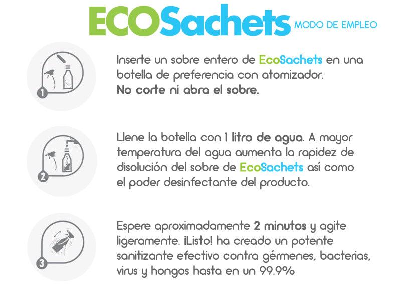 EcoSachets Sanitizante Concentrado (Paq. 2 L.) - Tienda Naturista Pronapresa - antivirus, coronavirus, covid, covid-19, Desinfectante, ecosachets, germinicida, sanitizante, virus