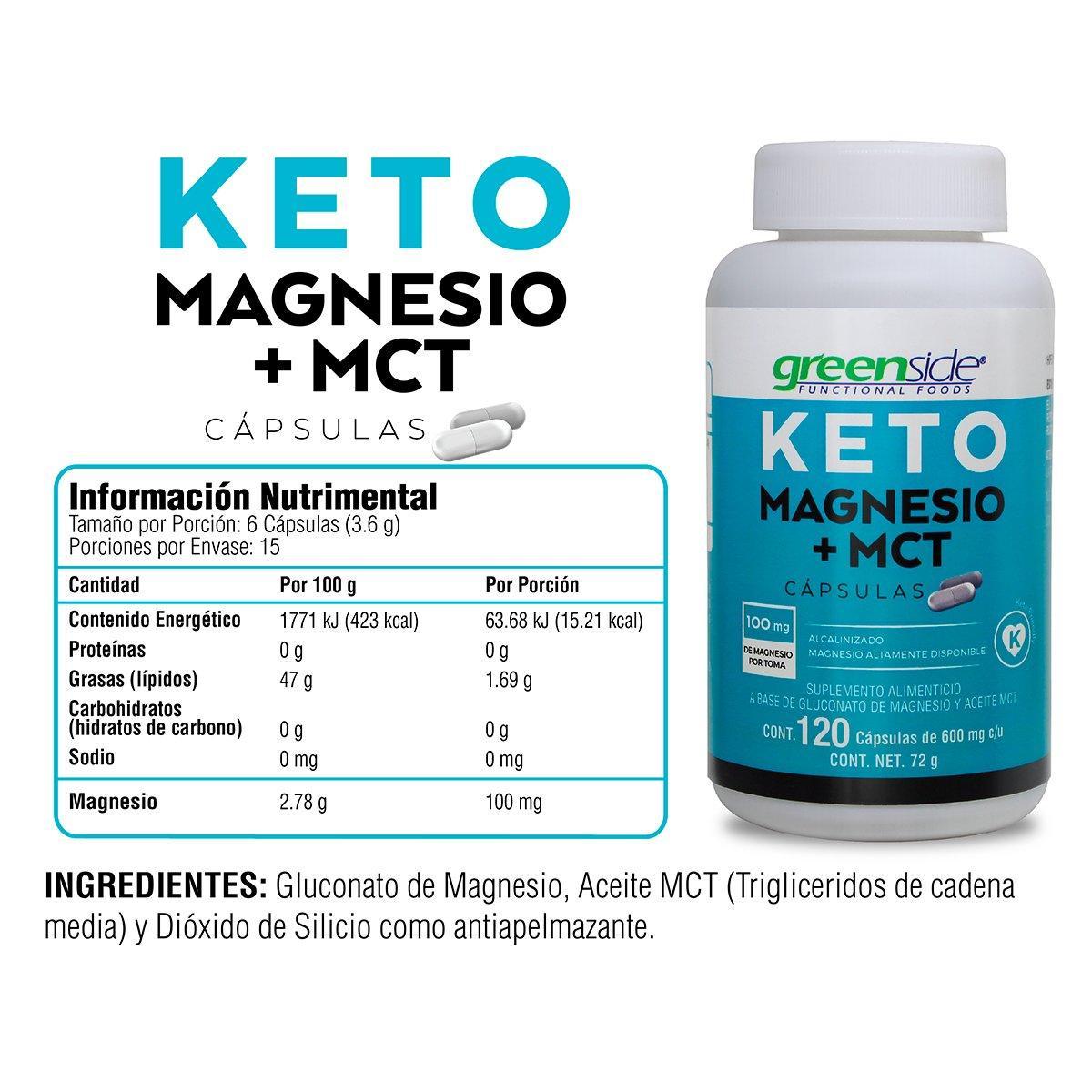 Paquete KETO 20 días.