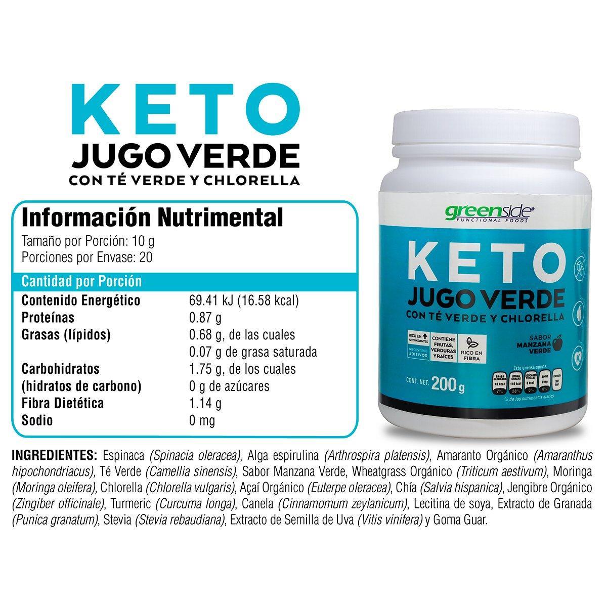 Paquete KETO 20 días.