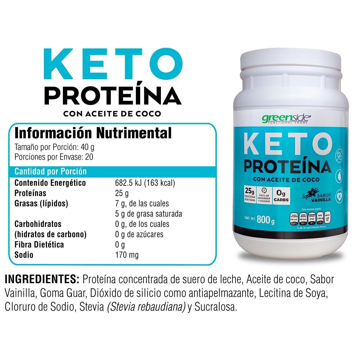 Paquete KETO 20 días.