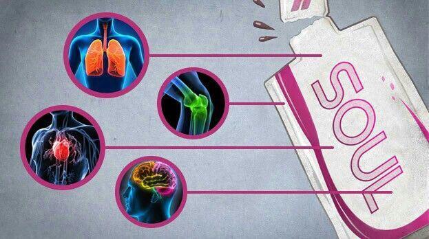 Soul by Rain International (30 sachets).