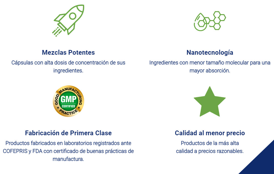 Productos con nanotecnología de vital Health