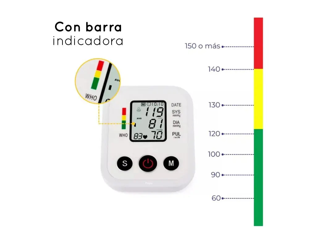 Baumanómetro Digital de Brazo, medidor de presión arterial de brazo, presión arterial, Salud Cardiovascular, aparato portatil digital para medir la presión arterial