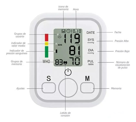 Baumanómetro Digital de Brazo con Monitor de Presión Arterial Automático y Memoria