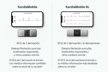 Diferencia KardiaMobile 1 y KardiaMobile 6