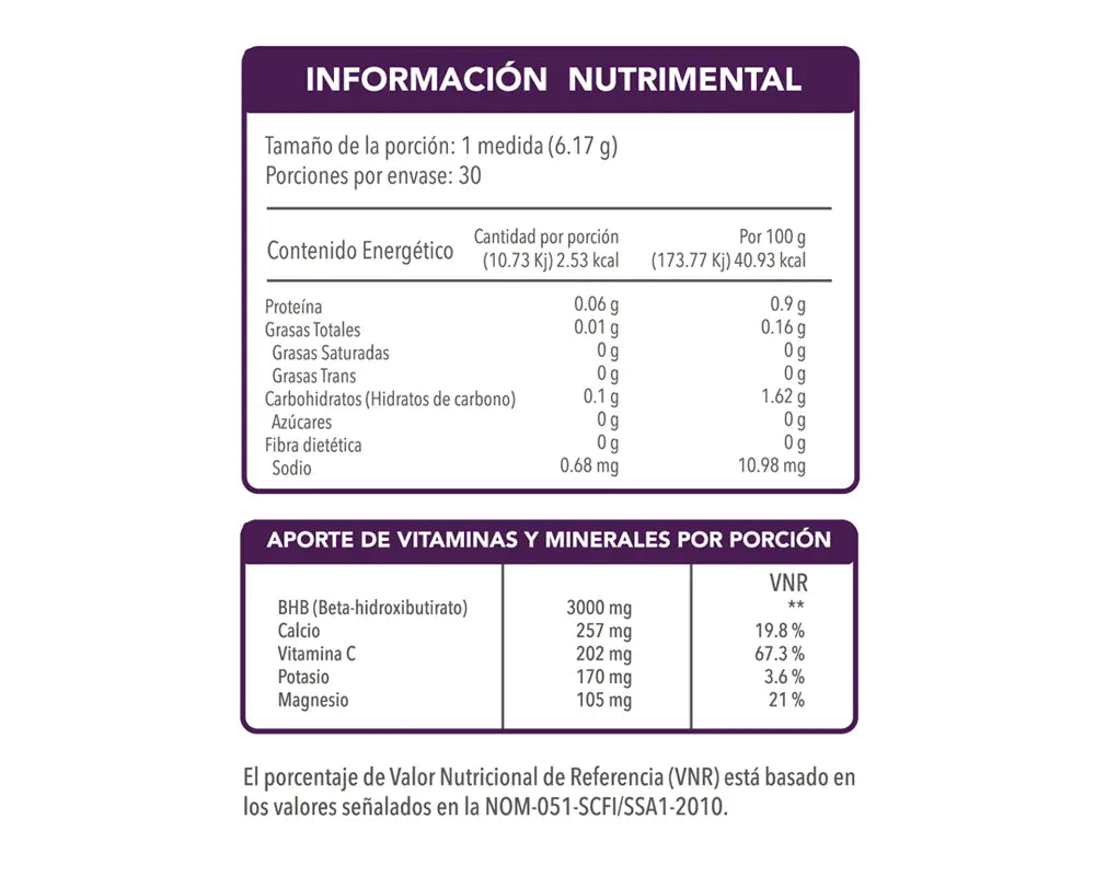 KETO PLUS BHB Favorece el rendimiento físico Produce energía durante el ejercicio y las actividades diarias Apoyo metabólico