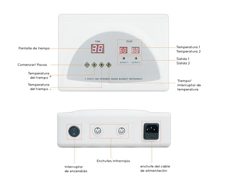 Modo de uso de Sabana Sauna Detox Infrarroja Bi-zona de 8 capas