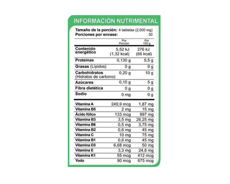 Tabla nutrimental del Multivitamínico Infantil Aporta energía y vitalidad