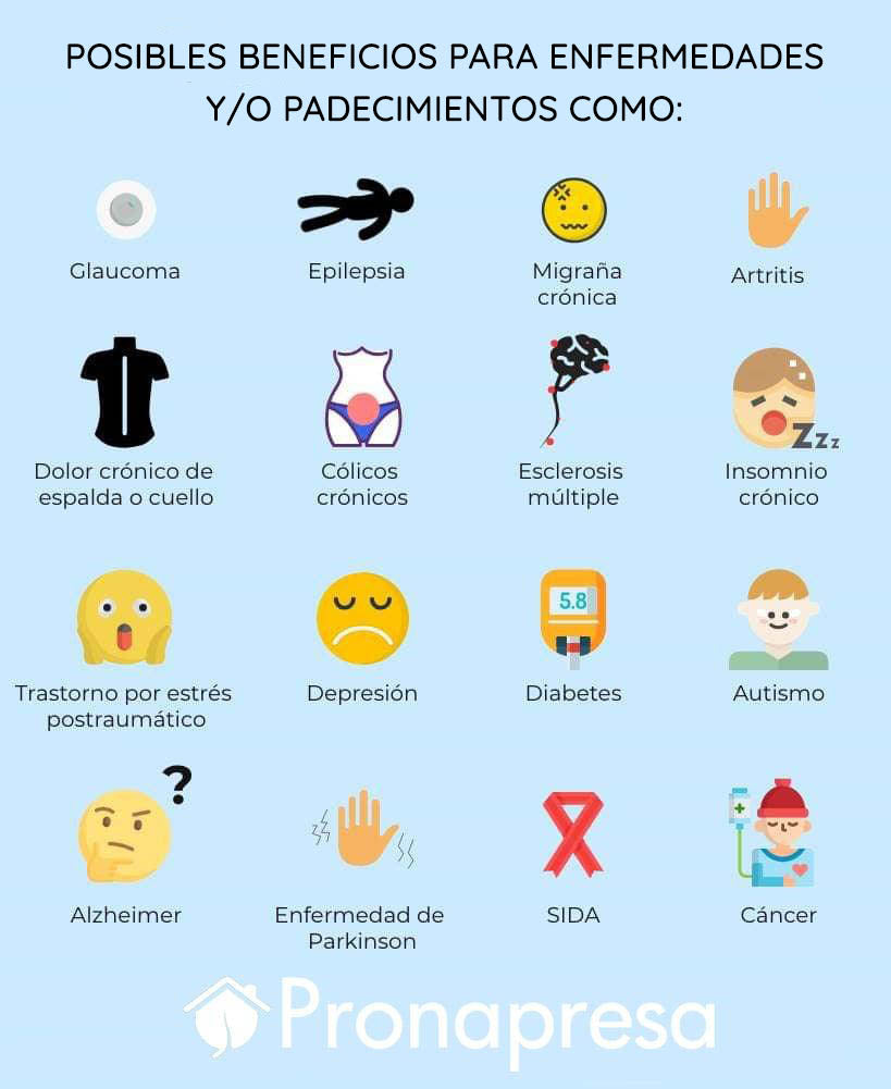 Enfermedades o padecimientos que pueden ser tratados con extractos botánicos terapéuticos