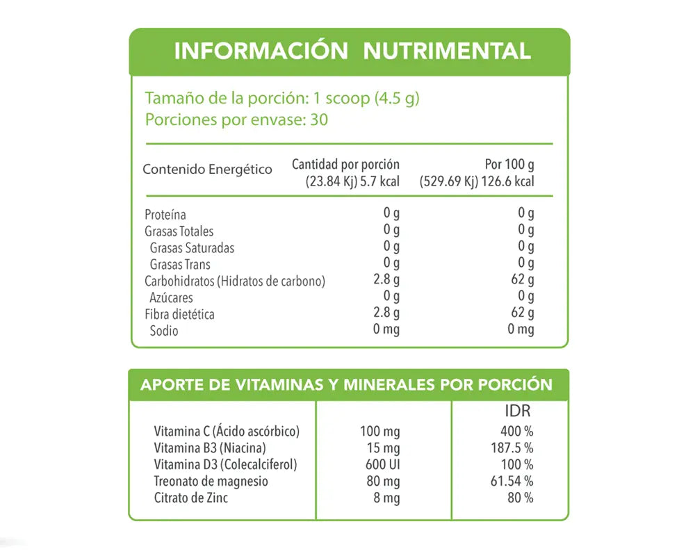 D-Fence Kids Vital Health Apoya en la prevención de enfermedades neurodegenerativas