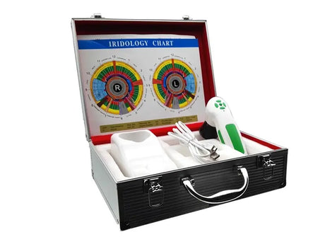 cámara de iriscopio, Analizador de escáner de Iris