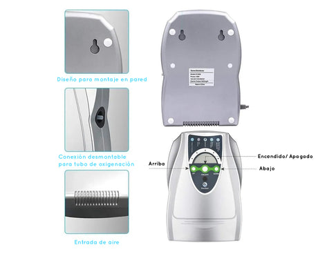 Modo de uso del ozonificador de agua y aire