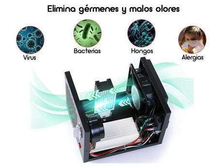 Ozonificador de 5000 mg/h - Tienda Naturista Pronapresa - 5000, alergia, Alergias, antivirus, coronavirus, covid, covid-19, Desinfectante, esterilizador, Esterilizante, generador, Generador de ozono, Herramientas de diagnóstico, Ozonificador, ozono, Ozonoterapia, purificador, Purificador de aire, sanitizador, sanitizante, virus