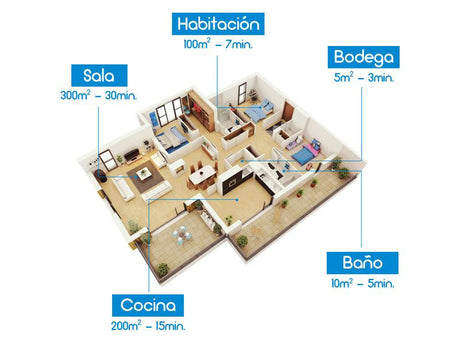 Ozonificador de 5000 mg/h - Tienda Naturista Pronapresa - 5000, alergia, Alergias, antivirus, coronavirus, covid, covid-19, Desinfectante, esterilizador, Esterilizante, generador, Generador de ozono, Herramientas de diagnóstico, Ozonificador, ozono, Ozonoterapia, purificador, Purificador de aire, sanitizador, sanitizante, virus