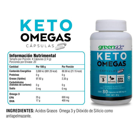 Paquete KETO 20 días.