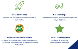 Productos con nanotecnología de vital Health